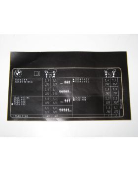 BMW F10 Tyre Pressure Chart Table Label Sticker 6850996 71246850996 New Genuine