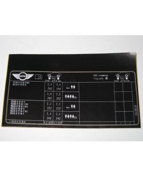 MINI R56 Tyre Pressure Guide Decal Sticker 6786132 71246786132 New Genuine