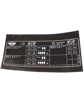 MINI R53 Cooper S JCW Tyre Pressure Chart Label Sticker 71246775143 New Genuine