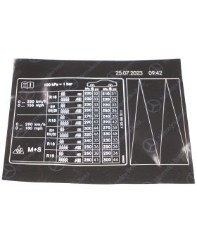 Mercedes C205 Tyre Pressure Chart Table Label Sticker A2055847011 New Genuine