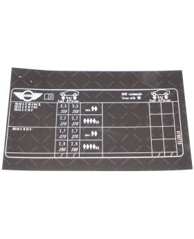 MINI R56 Cooper S JCW Tyre Pressure Table Label Sticker 71246788729 New Genuine
