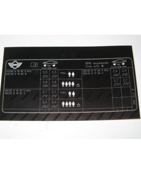 MINI R53 Cooper S Tyre Pressure Chart Label Sticker 71246775142 New Genuine